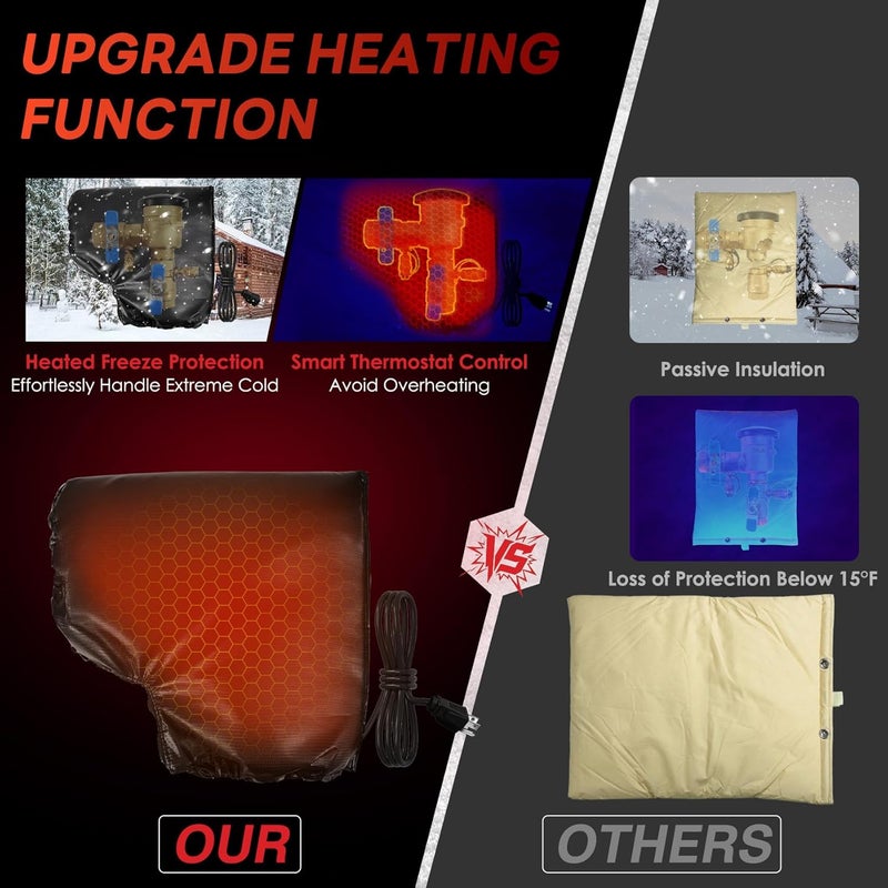 LTLUO Upgraded Heated Backflow Cover for Winter, Backflow Preventer Insulated Pouch(-40 ℉), Waterproof Sprinkler Pipe Covers for Outside, Insulation Pressure Vacuum Breaker Cover for 720A 710 765 Series - Image 3